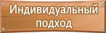 стенд по пожарной безопасности в доу